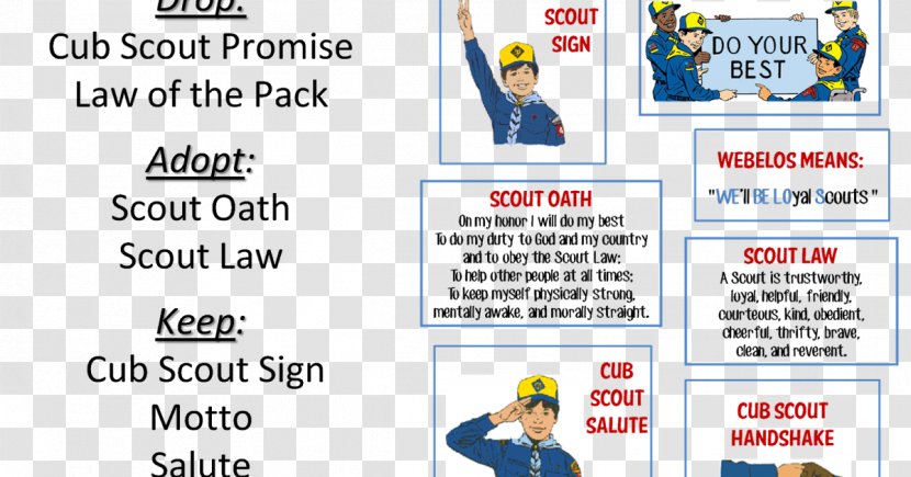 Scout Promise Scouting Boy Scouts Of America Law Cub - Material - Oath Transparent PNG