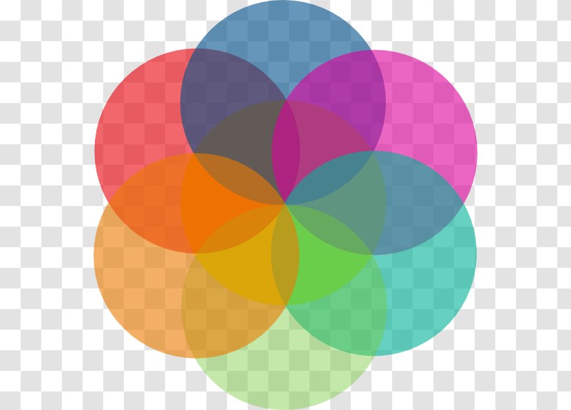 Circle Color Clip Art - Colorful Transparent PNG