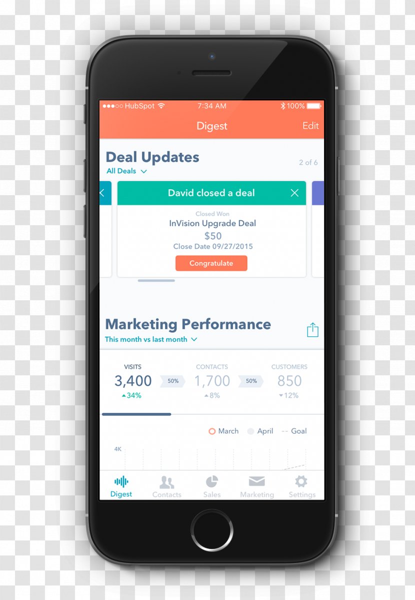 HubSpot, Inc. Inbound Marketing - Telephony - Mobile App Transparent PNG