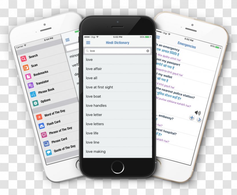 Smartphone Zo English Hindi Dictionary Translation Google Translate Mobile Device Transparent Png