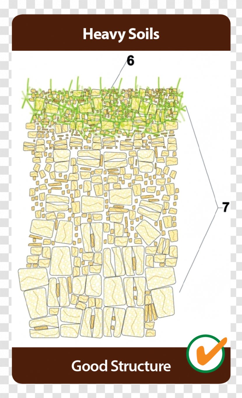 Soil Structure Keyword Tool Cultivator Transparent PNG