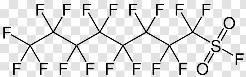 Structure Fluorosurfactant Chemical Compound Perfluorinated - Frame - Tree Transparent PNG