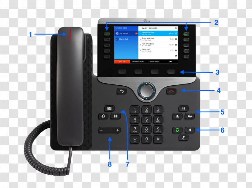 VoIP Phone Cisco 8851 8841 Voice Over IP Telephone - Corded - Anyconnect Icon Transparent PNG