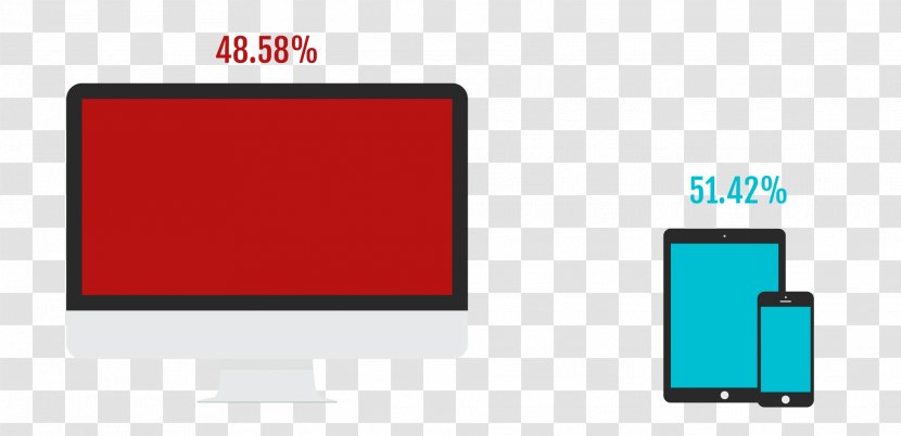 Computer Monitors Display Device Output Electronics - Tablet Transparent PNG