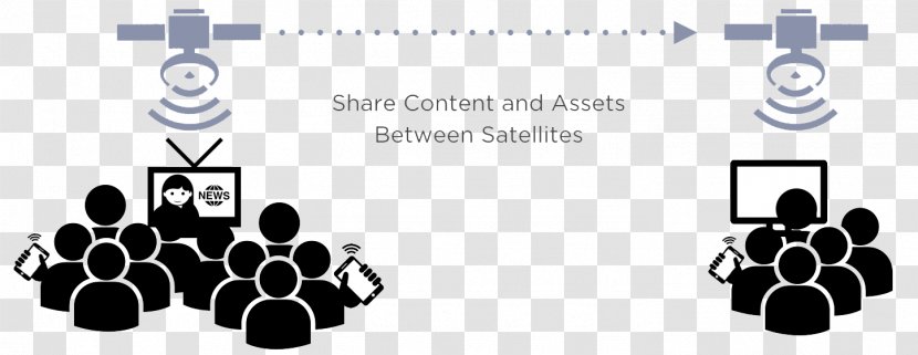 Responsive Web Design Graphic Zesty.io Public Relations - Cartoon - Satellite Diagram Transparent PNG