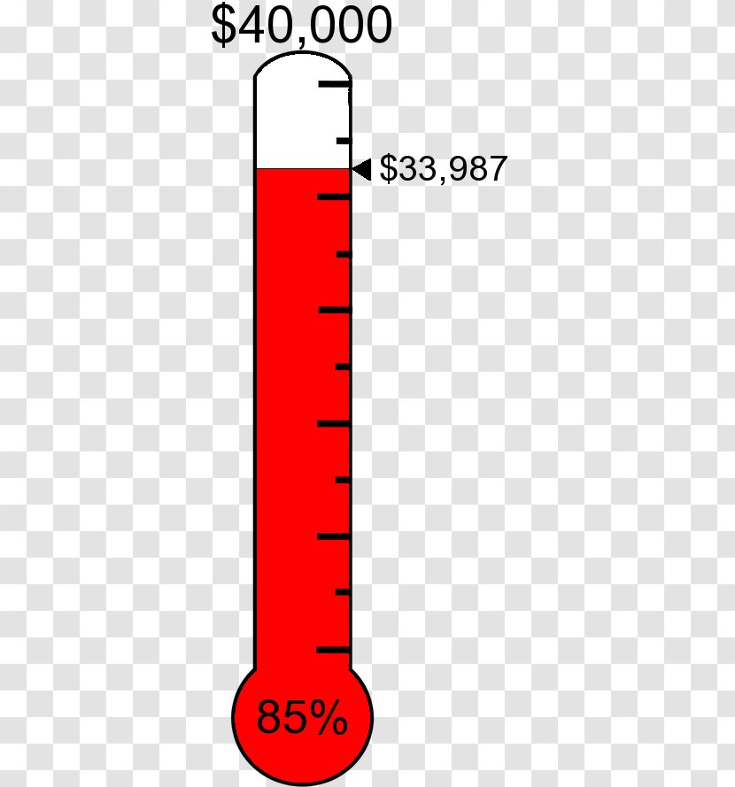 Fundraising Donation Thermometer Goal Clip Art - Text - Cliparts Dr Transparent PNG