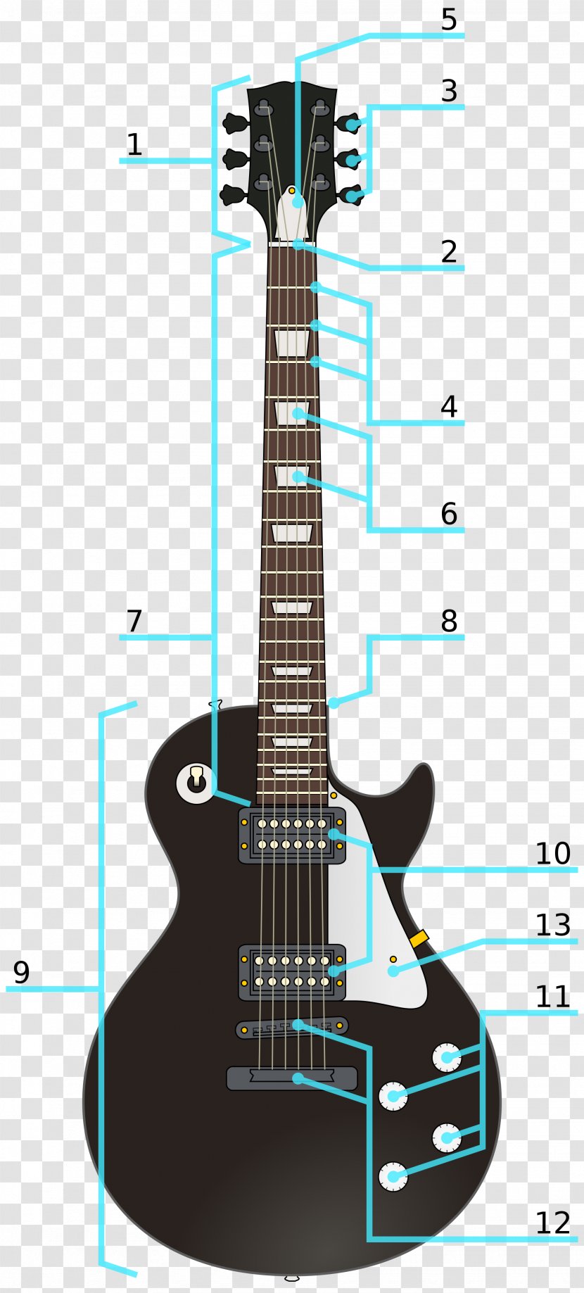 Gibson Les Paul Custom Studio Electric Guitar Brands, Inc. - Brands Inc Transparent PNG