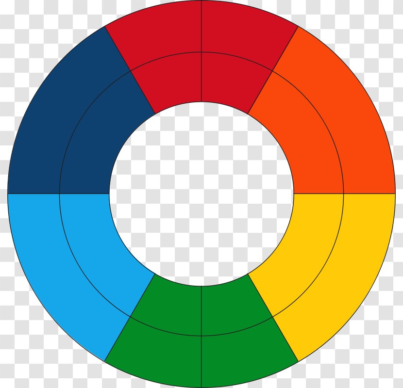 Theory Of Colours Color Wheel Clip Art - Ball - Durga Transparent PNG