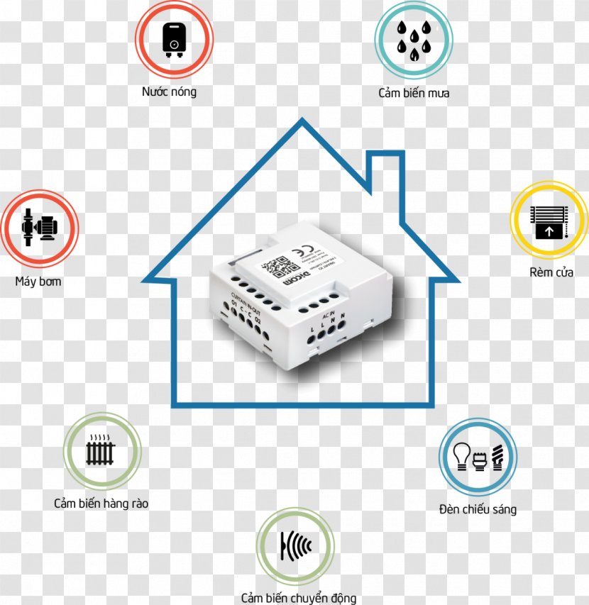 Computer Network Electronics Logo Output Device - Electronic Component Transparent PNG