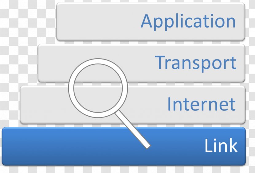 Data Link Layer Computer Network Reverse Address Resolution Protocol Brand - Organization Transparent PNG