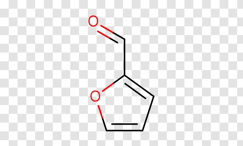 Fisher Scientific Furfural Chemical Substance Santa Cruz Biotechnology, Inc. 2-Methylfuran - Diagram - Sawdust Transparent PNG