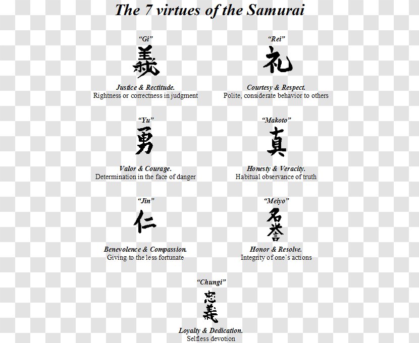 Bushido The Samurai Warrior Tattoo - Monochrome Transparent PNG