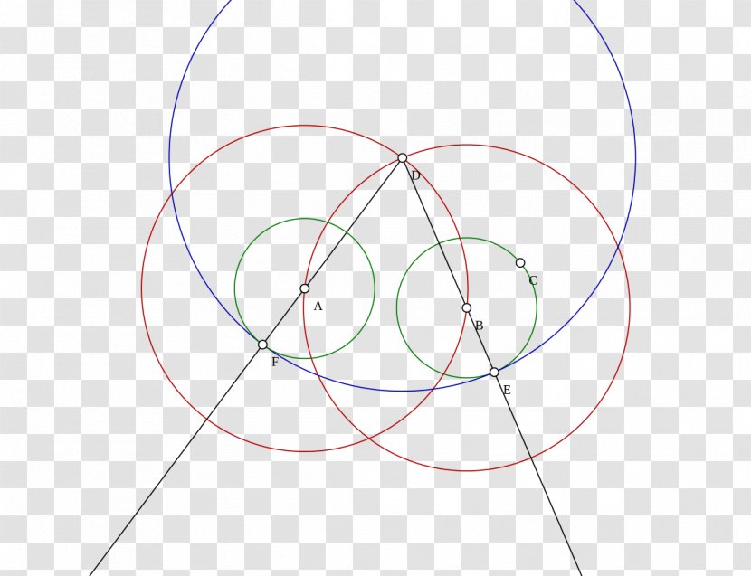 Compass Equivalence Theorem Euclid's Elements Circle North - Tree Transparent PNG