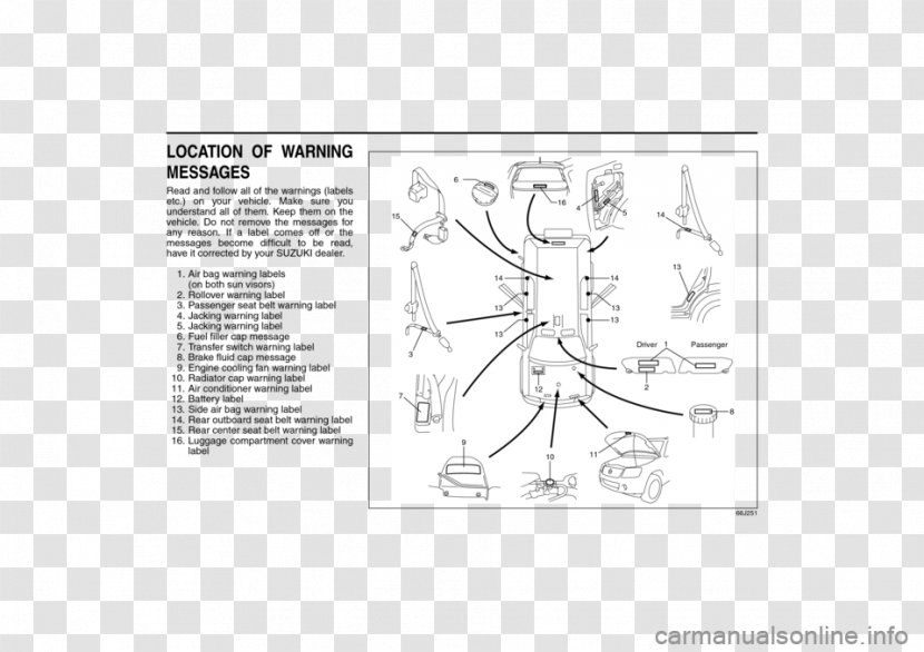 2007 Suzuki Grand Vitara 2006 Manual SUV 4WD Product Manuals - Watercolor Transparent PNG