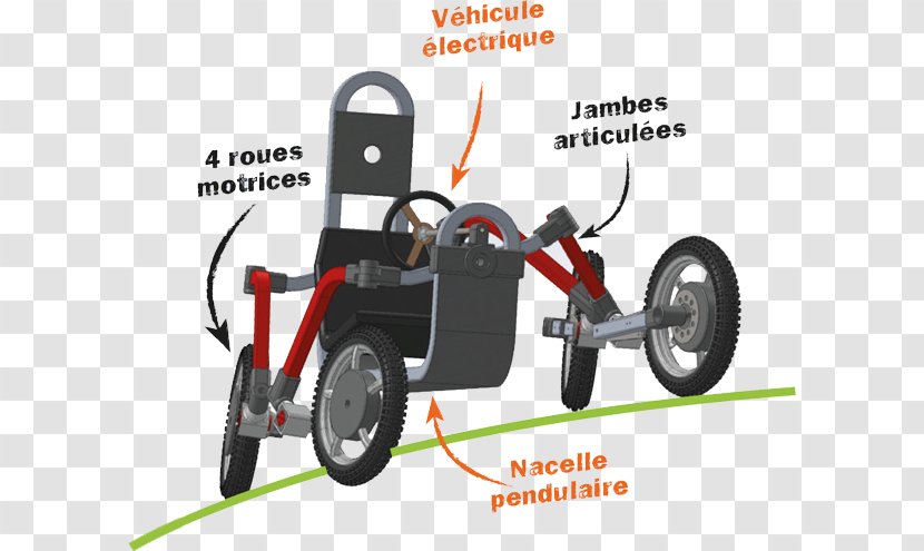 Wheel Electric Vehicle Car Mini Moke - Motorised Quadricycle Transparent PNG