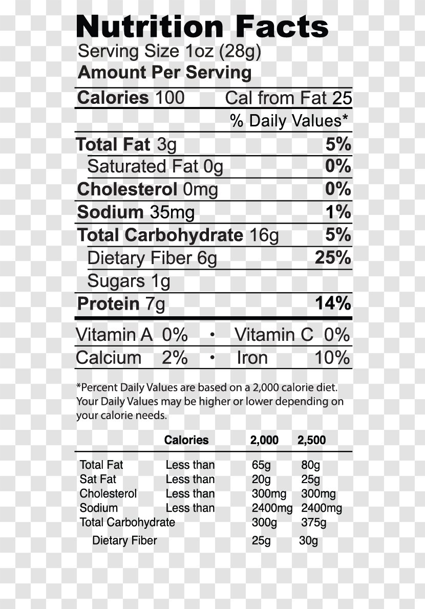 Nutrition Facts Label Broad Bean Dietary Fiber Peanut Protein - Paper - Fava Beans Transparent PNG