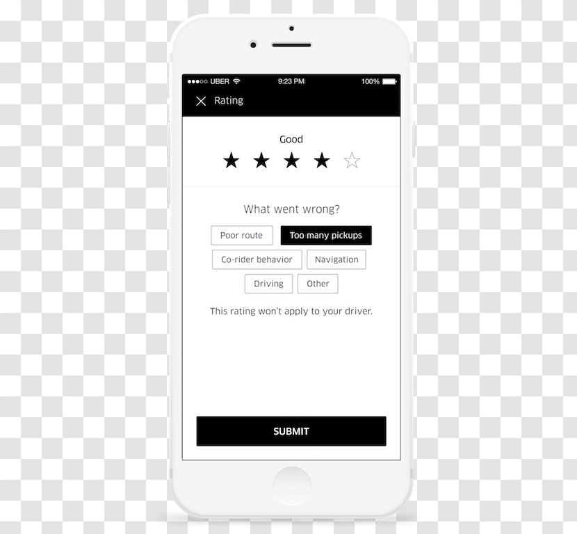 Smartphone Uber Driver Mobile App Chauffeur - Rate 5 Stars Transparent PNG