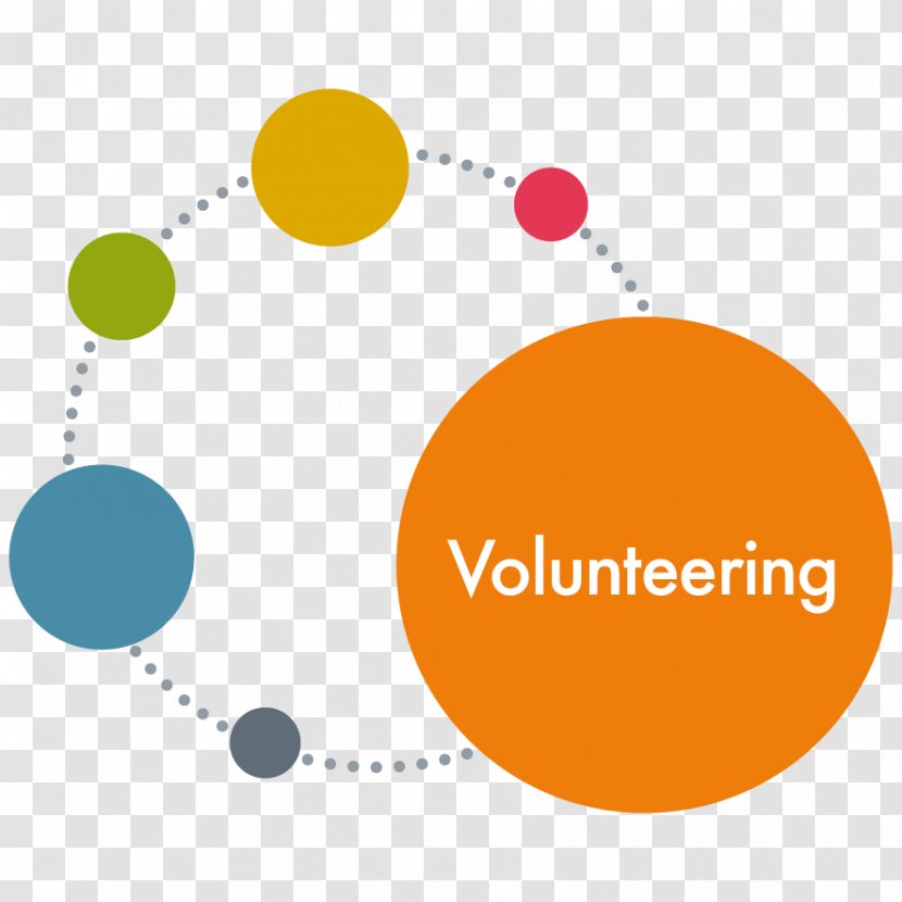 Hambleton Community Action Volunteering Desktop Wallpaper Image Logo - Brand - Colonteer Transparent PNG