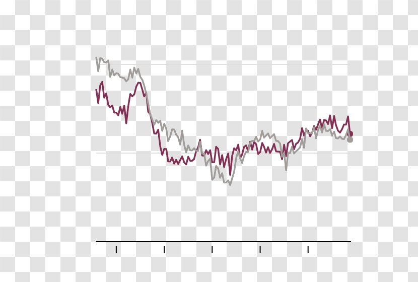 United States Of America Economy Economics Economic Growth Recession - Cartoon - Bank Rate Transparent PNG