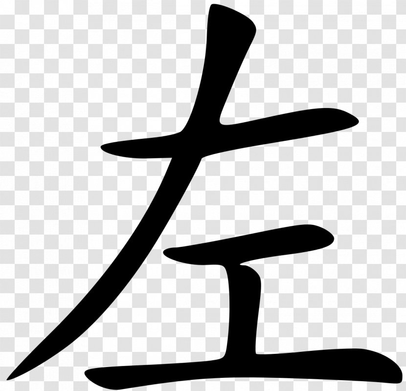 Traditional Chinese Characters Taiwanese Mandarin Symbol - Word - Surname Transparent PNG