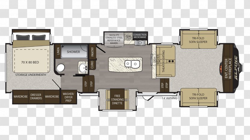 Campervans Fifth Wheel Coupling Discounts And Allowances Camping World Car - Keystone Rv Co Transparent PNG
