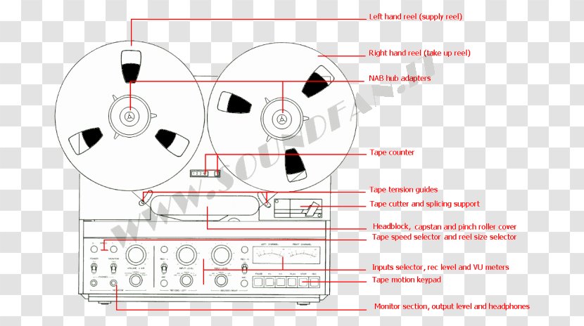 Phonograph Record Tape Recorder Reel-to-reel Audio Recording Sound Analog - Flower - Magnetic Transparent PNG