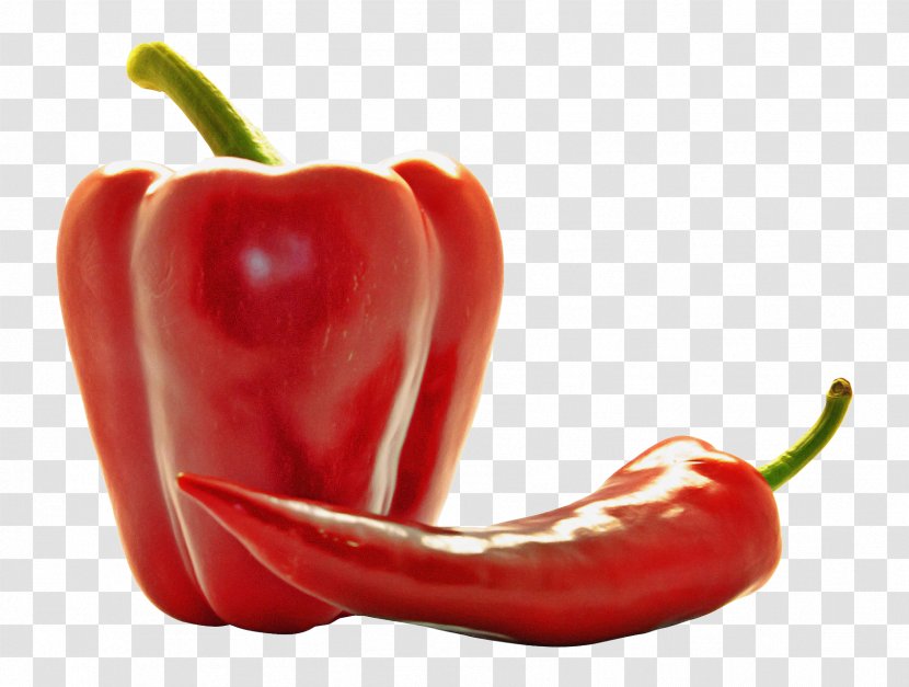 Eye Cartoon - Chili Pepper - Green Bell Ingredient Transparent PNG