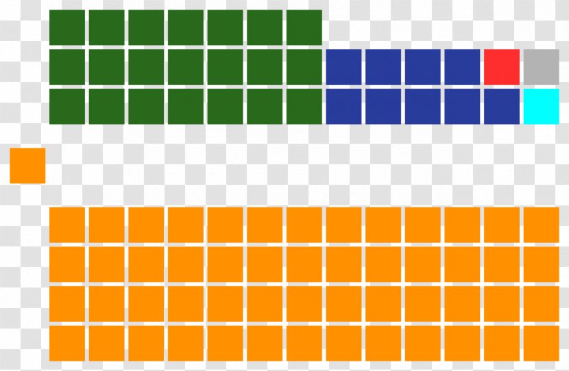 Singular Value Decomposition Color Chart Mosaic Australia - Matrix Transparent PNG