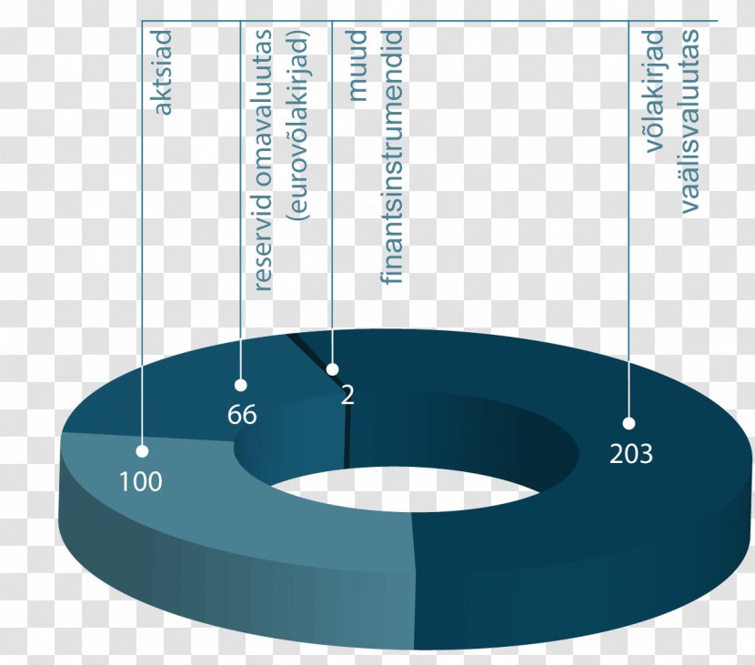 Product Design Water Angle Diagram Transparent PNG