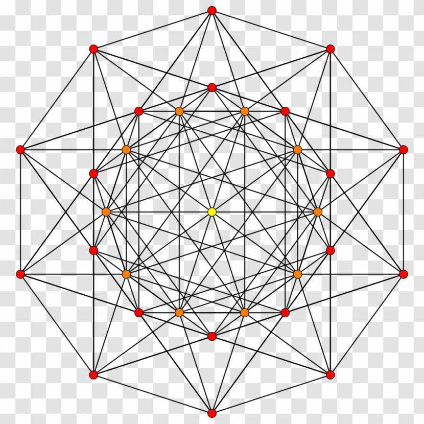 Stericated 5-simplexes Five-dimensional Space 5-cube - Hypercube - 5simplexes Transparent PNG