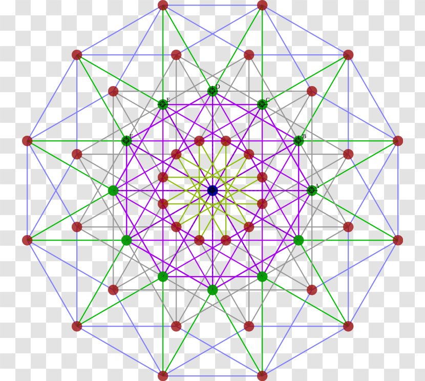 Rotational Symmetry Geometry Dimension Reflection - GEOMETRY Transparent PNG