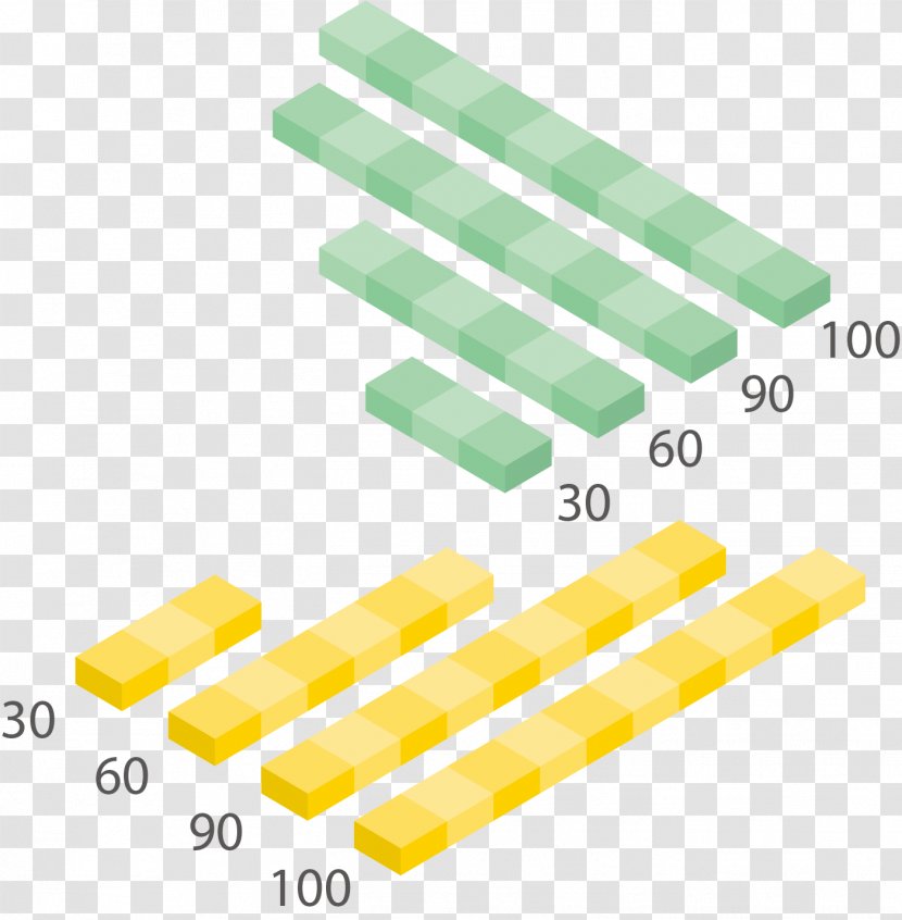 Chart Solid Geometry 3D Computer Graphics - Rectangle - Green Yellow Bar Transparent PNG