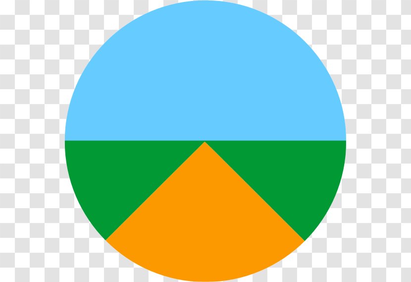 Circle Logo Angle Point Font - Green - Creative Grass Transparent PNG