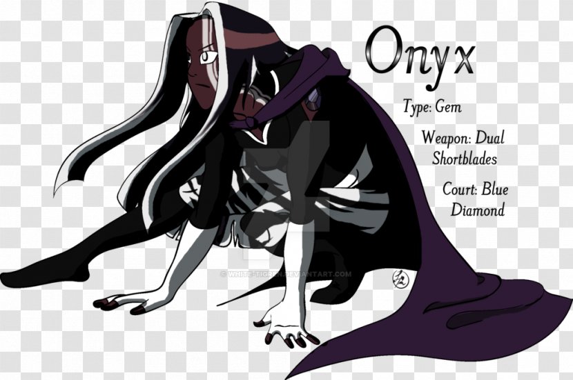 Onyx Gemstone Pearl Orange County - Purple Transparent PNG