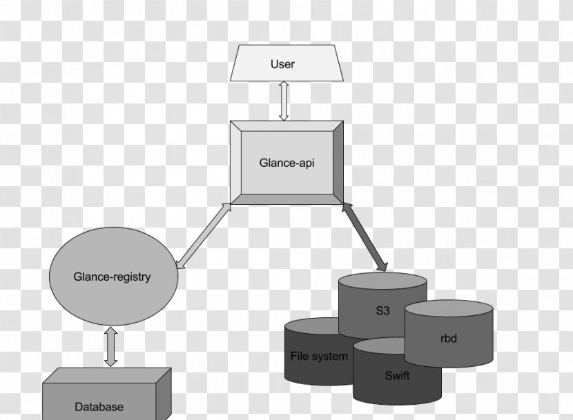 Product Design Diagram Technology - Cloud Drawing Transparent PNG