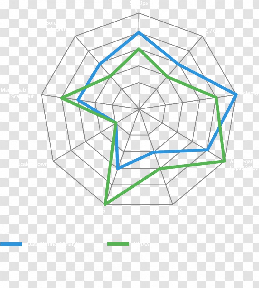 Drawing Line Point - Diagram Transparent PNG