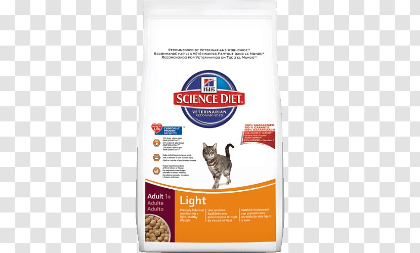 Cat Food Dog Science Diet Hill's Pet Nutrition Transparent PNG