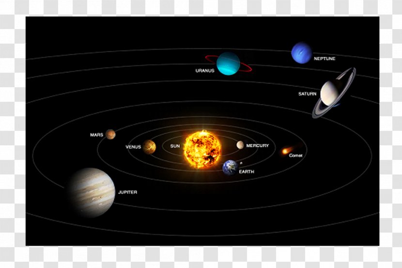 Solar System Dwarf Planet Pluto Diagram Transparent PNG