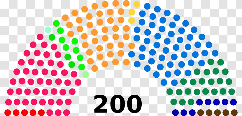 Spanish General Election, 2016 Spain 1996 Senate - Aranese Parliamentary Election 2011 Transparent PNG