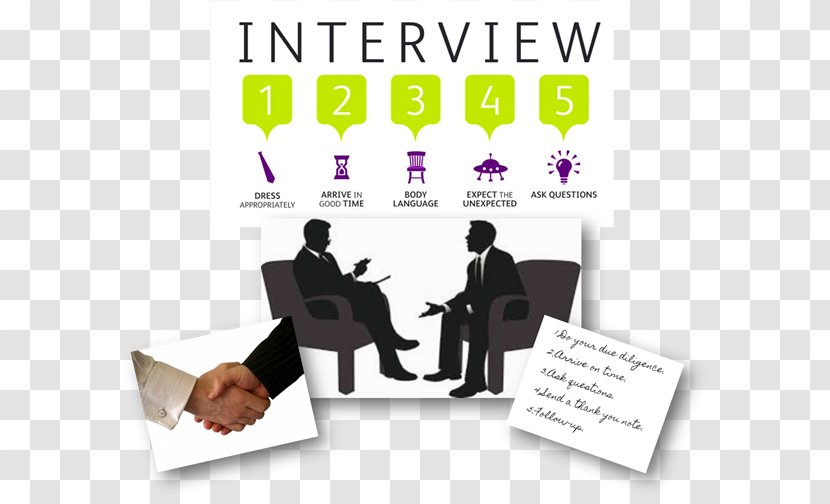 Job Interview Career Question Human Resource Management - Text Transparent PNG