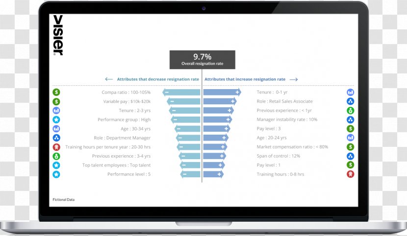 Customer Relationship Management Service Business - Media Transparent PNG