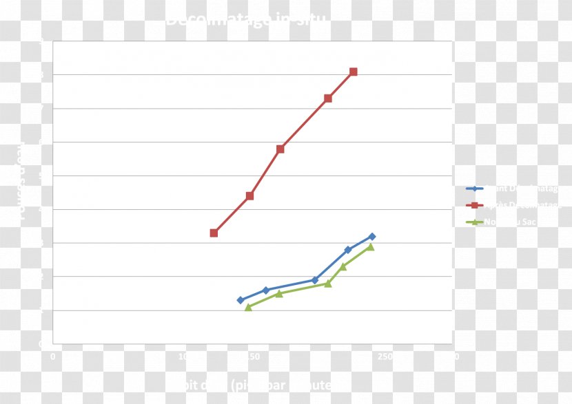 Line Point Angle Diagram - Triangle Transparent PNG