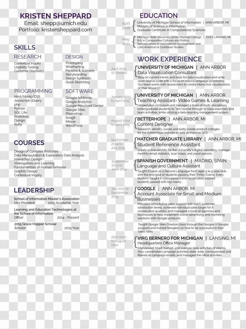 Area Food Production - Female Resume Transparent PNG