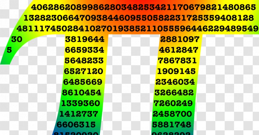 Pi Day World Maths A History Of Mathematics - Number Transparent PNG
