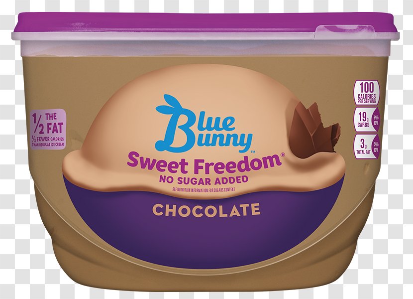 Ice Cream Sundae Nestlé Crunch Wells Enterprises - Scoop Transparent PNG
