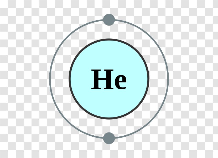 Electron Shell Helium Atom Valence Configuration - Periodic Table - Shells Transparent PNG