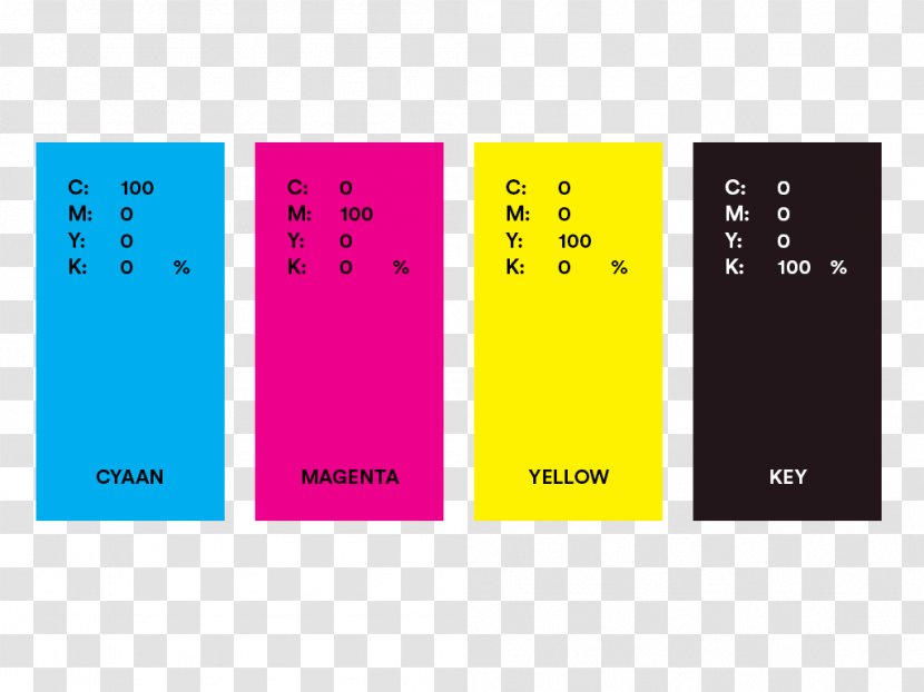 CMYK Color Model Yellow Magenta Cyan - Text - Mode: Rgb Transparent PNG