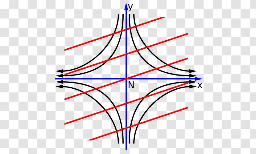 Line Point Angle Font - Parallel Transparent PNG