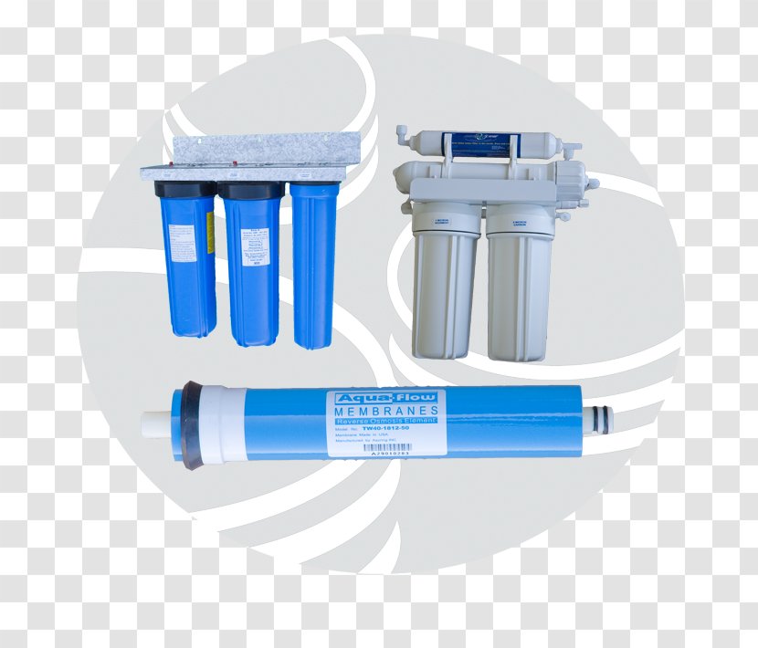 Filtration Water - Safety - Brochure Front Page Transparent PNG