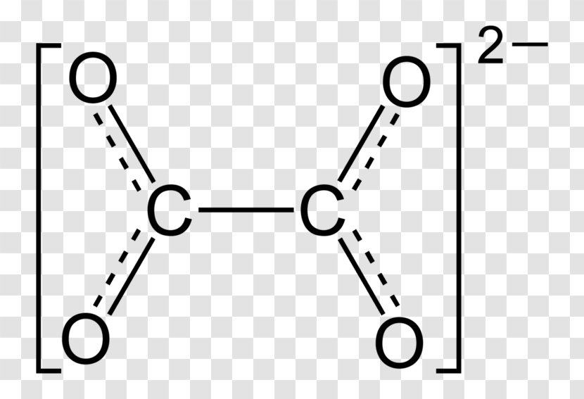 Iron(II) Oxalate Calcium Chemical Compound Oxalic Acid - Symbol - Salt Transparent PNG